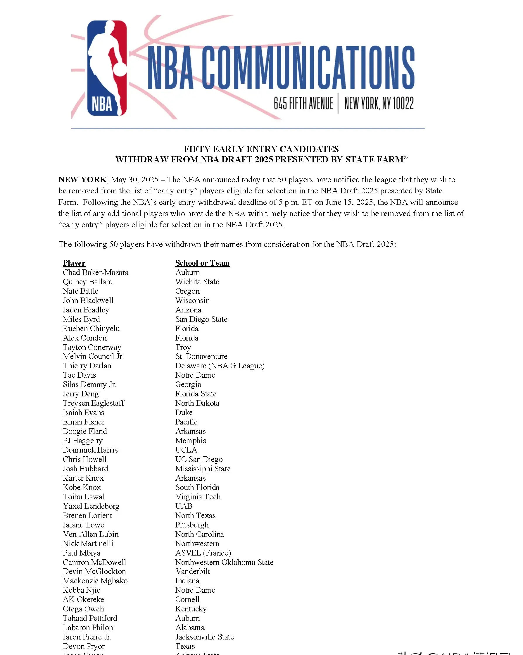 关于国际比赛日NBA季后赛传出新动向，芝加哥公牛遗憾出局，管理层表态——引发热议，球探报告显示潜力的信息