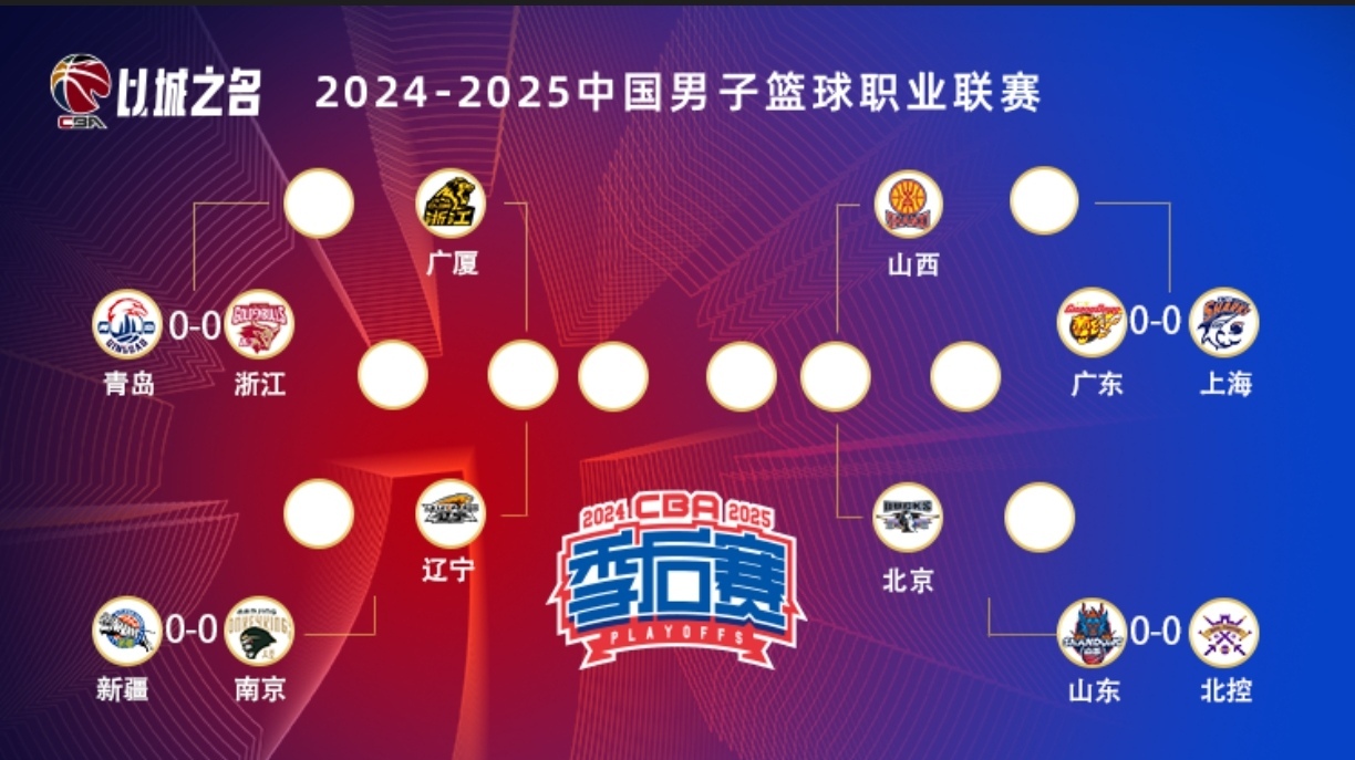 关于今晚圣安东尼奥马刺状态回暖：CBA常规赛节点到来；赛场秩序良好；纪律约束更严格的信息